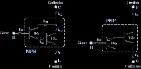 beta in transistor|NPN Transistor Tutorial .